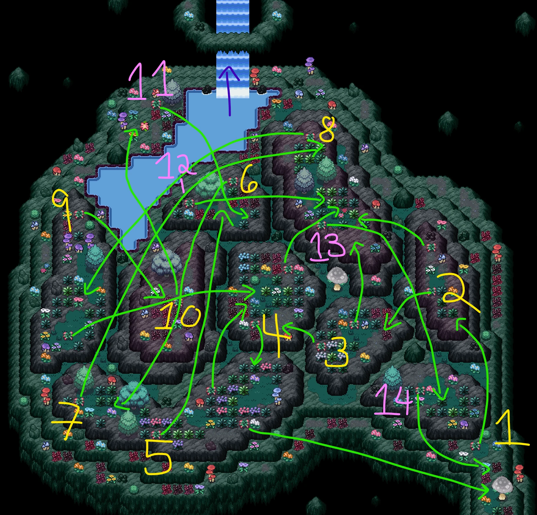 攻略図