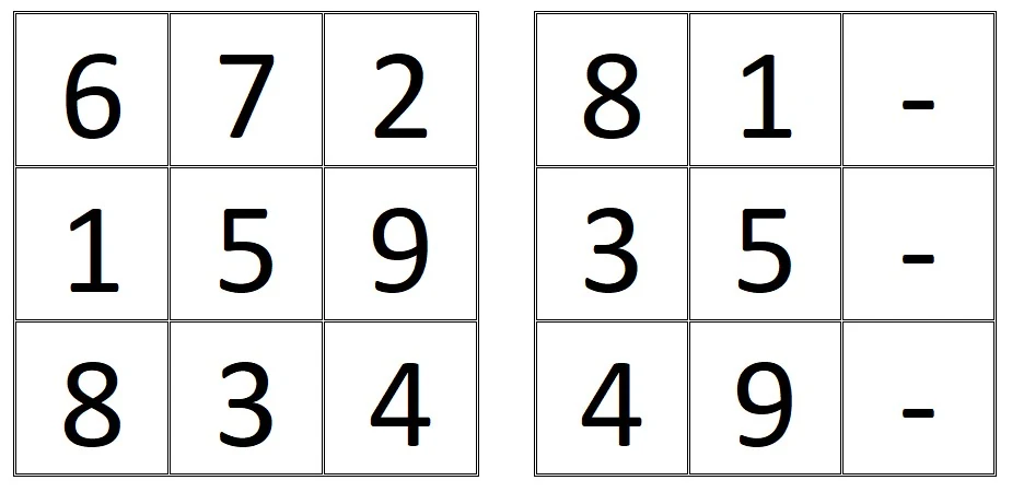 攻略図